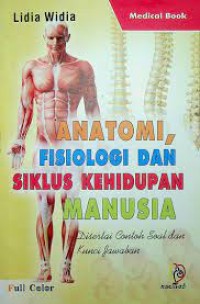Anatomi, Fisiologi dan SIklus Kehidupan Manusia