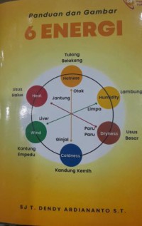 Panduan dan Gambar 6 Energi