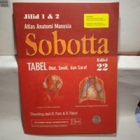 Sobotta : Tabel Otot, Sendi, dan Saraf
